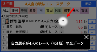 ？人自力戦法 - 説明文の表示