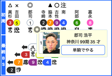 並びサンプル画像