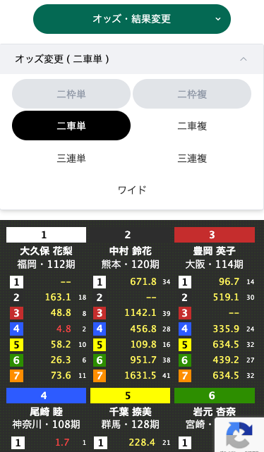 各賭式の切り替え表示例