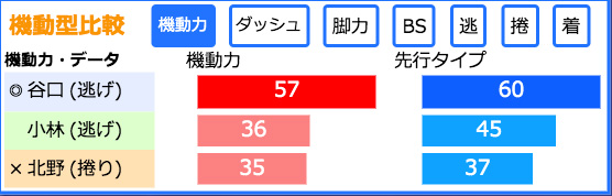 グラフサンプル画像