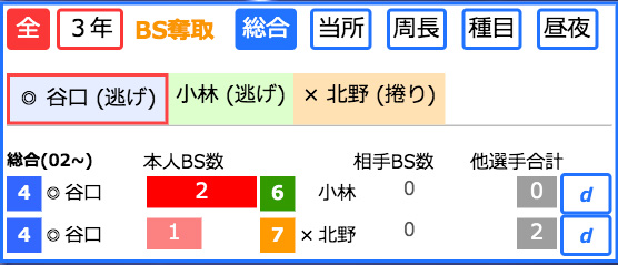 グラフサンプル画像