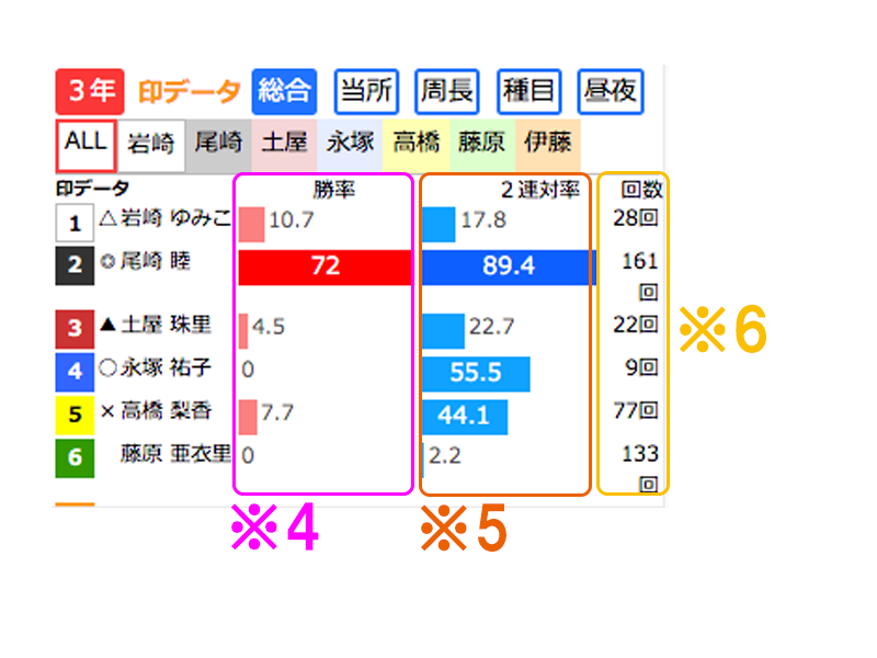 グラフサンプル画像