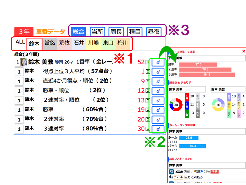 グラフサンプル画像