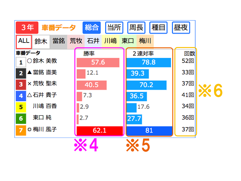 グラフサンプル画像