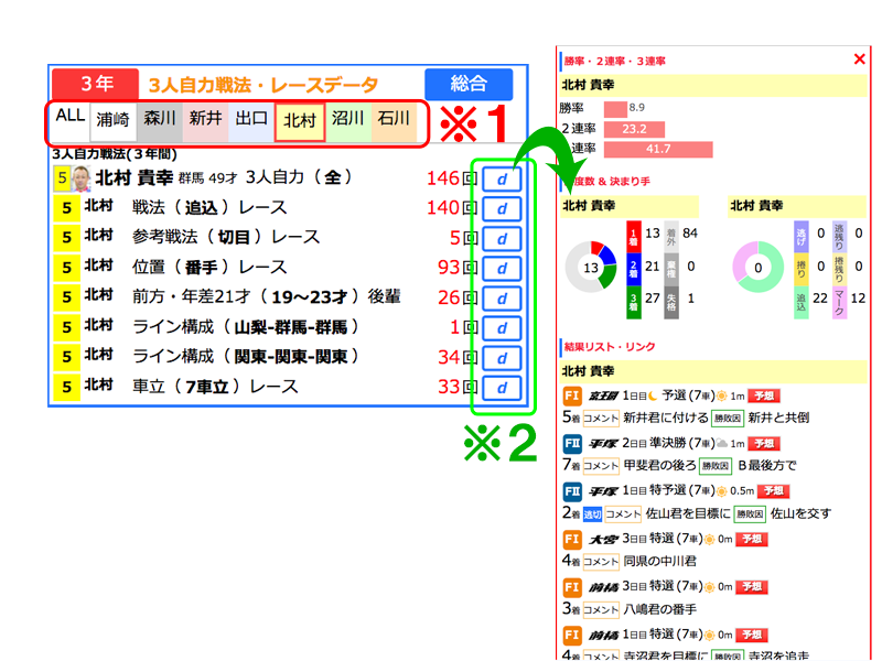 グラフサンプル画像