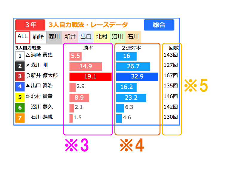 グラフサンプル画像