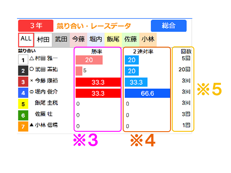 グラフサンプル画像