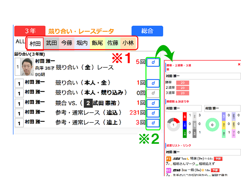 グラフサンプル画像