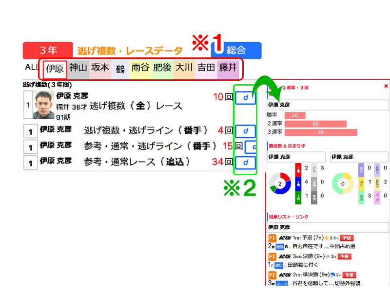 グラフサンプル画像