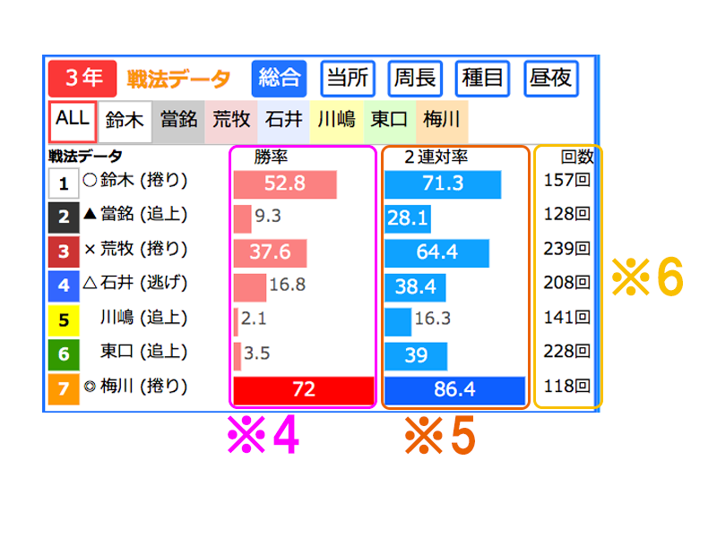 グラフサンプル画像