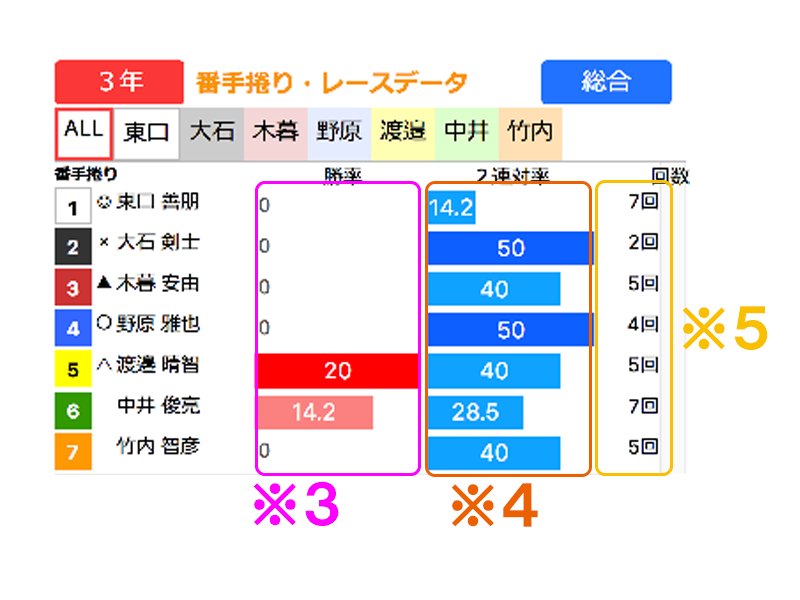 グラフサンプル画像