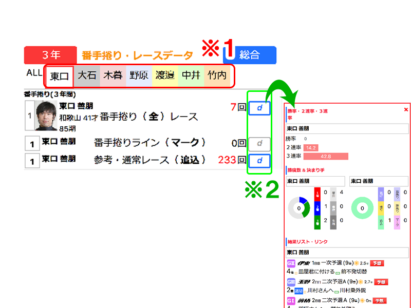 グラフサンプル画像