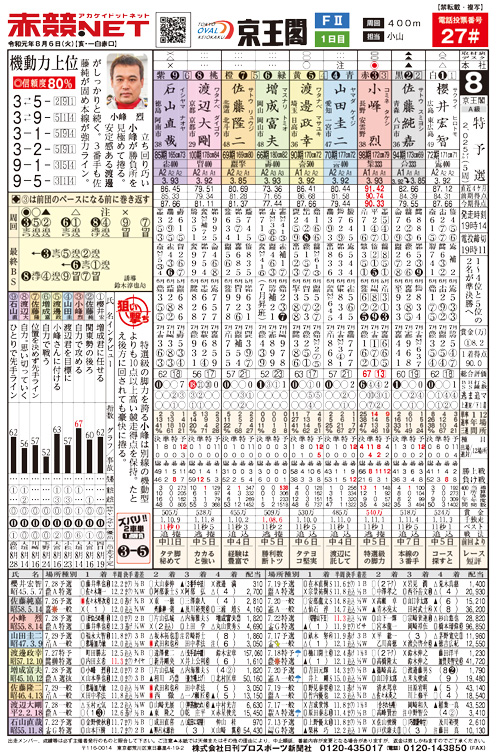 赤競ドットネットのサンプル